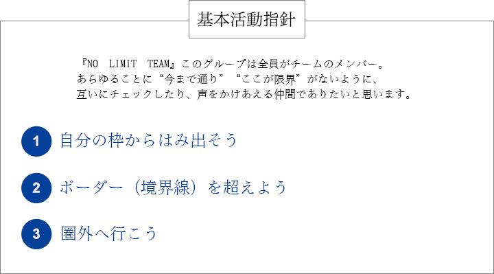 基本活動指針