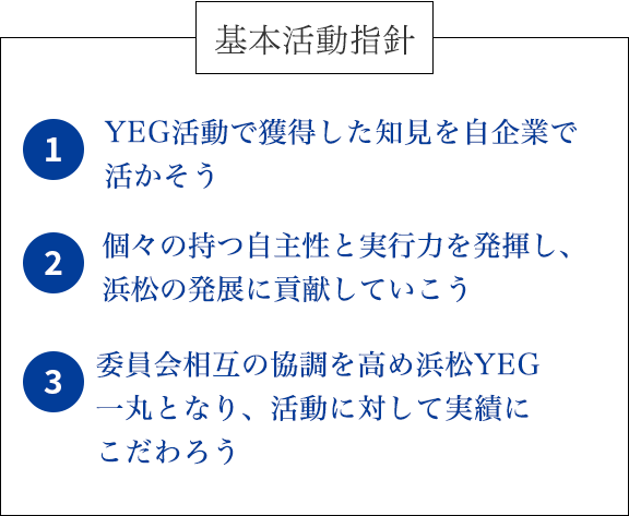 Basic Activity Guidelines