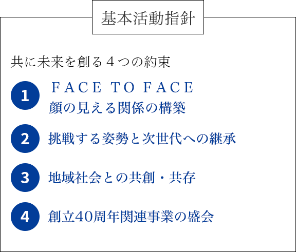 Basic Activity Guidelines
