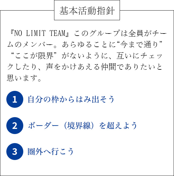Basic Activity Guidelines