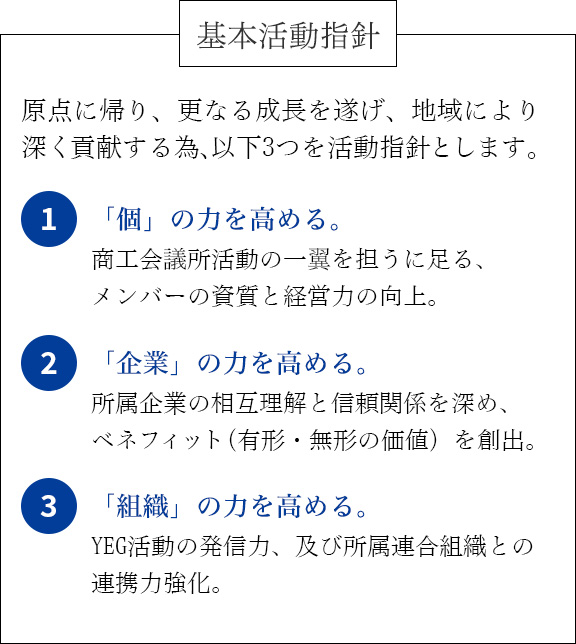 Basic Activity Guidelines